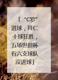 “C罗”进球，拜仁十球狂胜，五场世俱杯有六支球队没进球