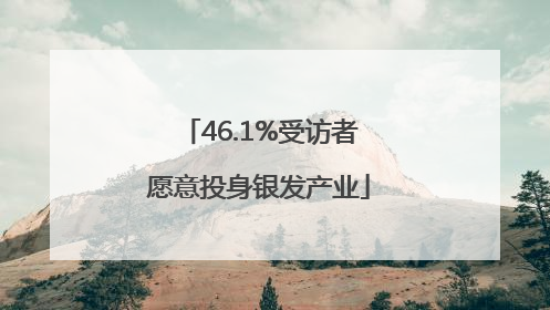 46.1%受访者愿意投身银发产业